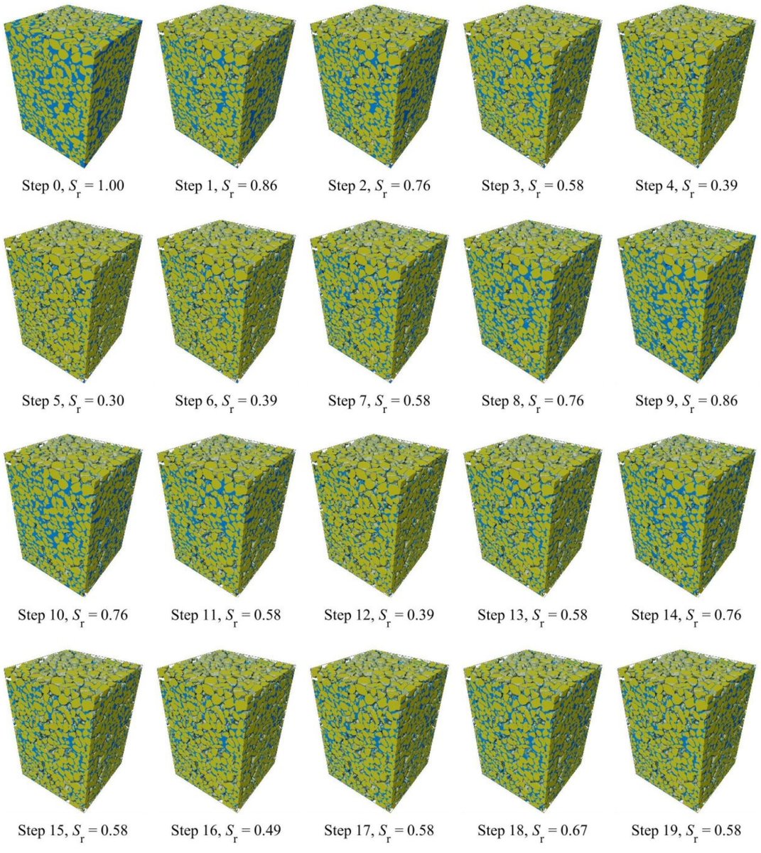 See the first direct measurements of capillary state variables in cyclic drainage and imbibition experiments with X-ray CT in the latest work from Marius Milatz, Edward Andò, <a href="/ViggianiGioacc1/">Viggiani Gioacchino</a> and Serge Mora at opengeomechanics.org
