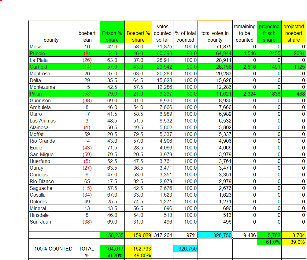 Alexandra Dixon tweet media