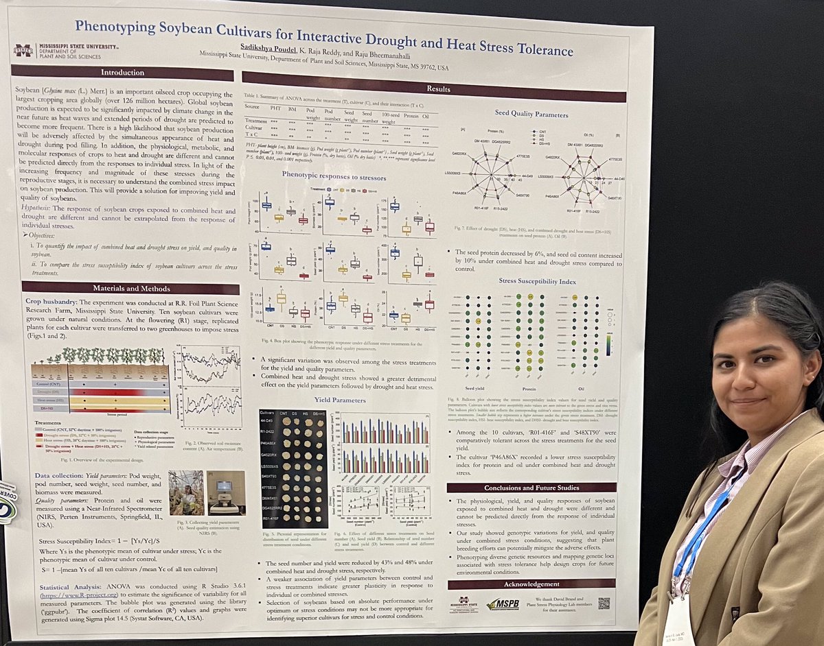 Purush_1226's tweet photo. #ASAmtg attendees showed great interest in our research with ample of queries and suggestions. @ranadheer_rv and @sadikxa5 presented/shared their research experience to the audience from different disciplinary. https://t.co/4ew8ubxOWO