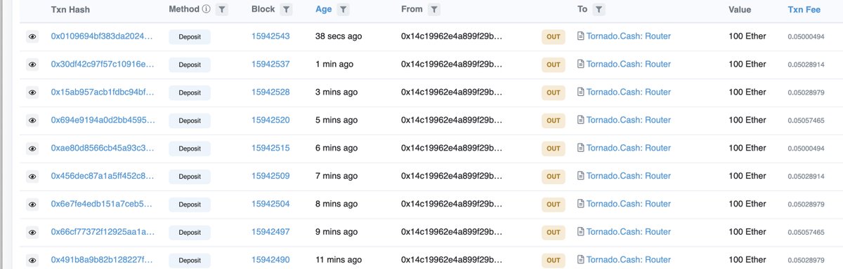 It seems <a href="/DFXFinance/">DFX Finance</a>'s DEX pool (named Curve) is hacked (w/ loss of 3000 ETH or $~4M) due to the lack of proper reentrancy protection. Here comes an example tx: etherscan.io/tx/0x6bfd9e286…. The stolen funds are being deposited into <a href="/TornadoCash/">🌪️ Tornado.cash 🌪️</a>