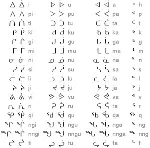KoonooHan's tweet photo. The voiceless alveolar lateral fricative is a type of consonantal sound, used in some spoken languages like Inuktitut.

You can find this character at the very end in the Inuktitut alphabet.
#WOD #Inuit #Inuktuita https://t.co/MbCpHvezbD