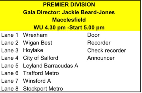 Hoylake ASC (@hoylakeasc) on Twitter photo Looking forward to #arenaleague Round 2 on Saturday <a href="/naslnw/">NASLNW</a> in Macclesfield #gohoylake #premierdivision #swimming
See you there <a href="/WrexhamSC/">Wrexham Swim Club</a> <a href="/WiganBESTsc/">Wigan BEST</a> <a href="/CoSalfordSwim/">Co Salford Swimming</a> <a href="/LBarracudas/">Leyland Barracudas ASC</a> <a href="/TmbscOfficial/">Trafford Metro</a> #winsford <a href="/StockportMetro/">Stockport Metro Performance Swimming</a> Looking forward to #arenaleague Round 2 on Saturday <a href="/naslnw/">NASLNW</a> in Macclesfield #gohoylake #premierdivision #swimming
See you there <a href="/WrexhamSC/">Wrexham Swim Club</a> <a href="/WiganBESTsc/">Wigan BEST</a> <a href="/CoSalfordSwim/">Co Salford Swimming</a> <a href="/LBarracudas/">Leyland Barracudas ASC</a> <a href="/TmbscOfficial/">Trafford Metro</a> #winsford <a href="/StockportMetro/">Stockport Metro Performance Swimming</a>