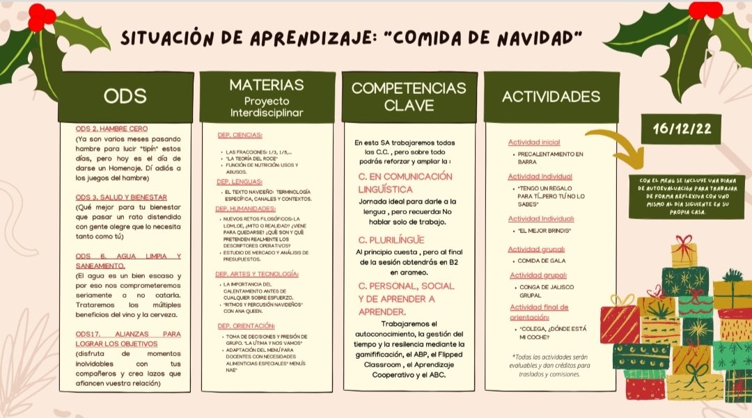 Nuestra directora nos ha planteado la comida de Navidad como una SA. Es una crack 🤣🤣🤣🤣