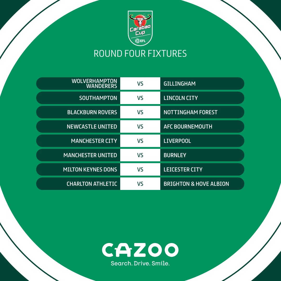 Carabao Cup 2nd Round Draw 2025 Edie Nikoletta