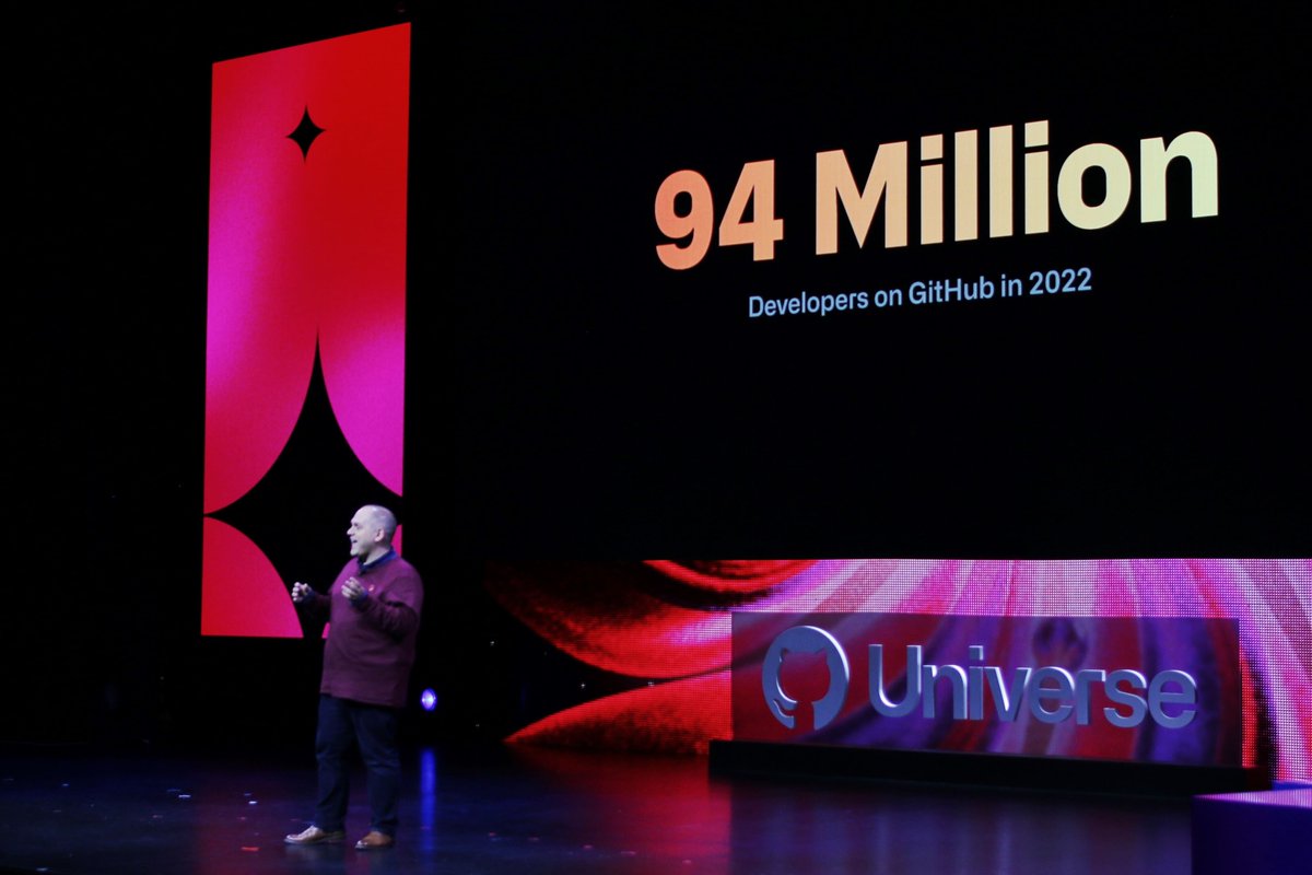 Slide showing 94 million developers on GitHub 
