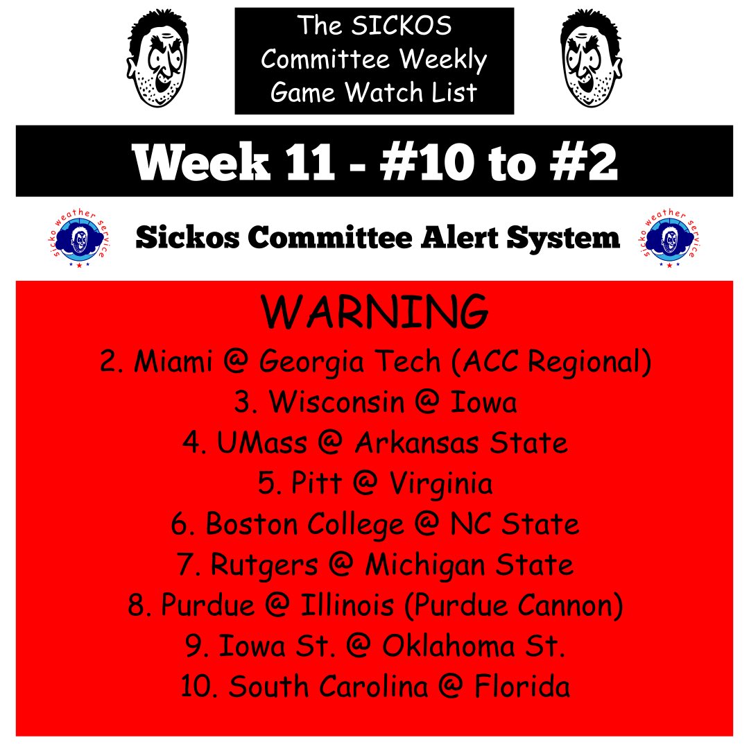SickosCommittee's tweet photo. The Sickos Committee Game Watch List Rankings - Week 11

Sickos Warning ⚠️ 

Games Ranked 2nd - 10th. https://t.co/PvpsbnKcrN