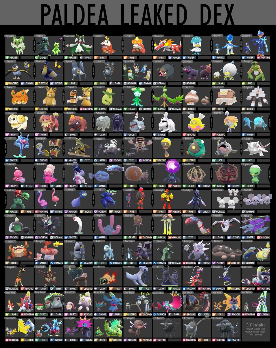 RegiTailsor's tweet photo. @Pokemon Have fun https://t.co/jnHANIXP1E