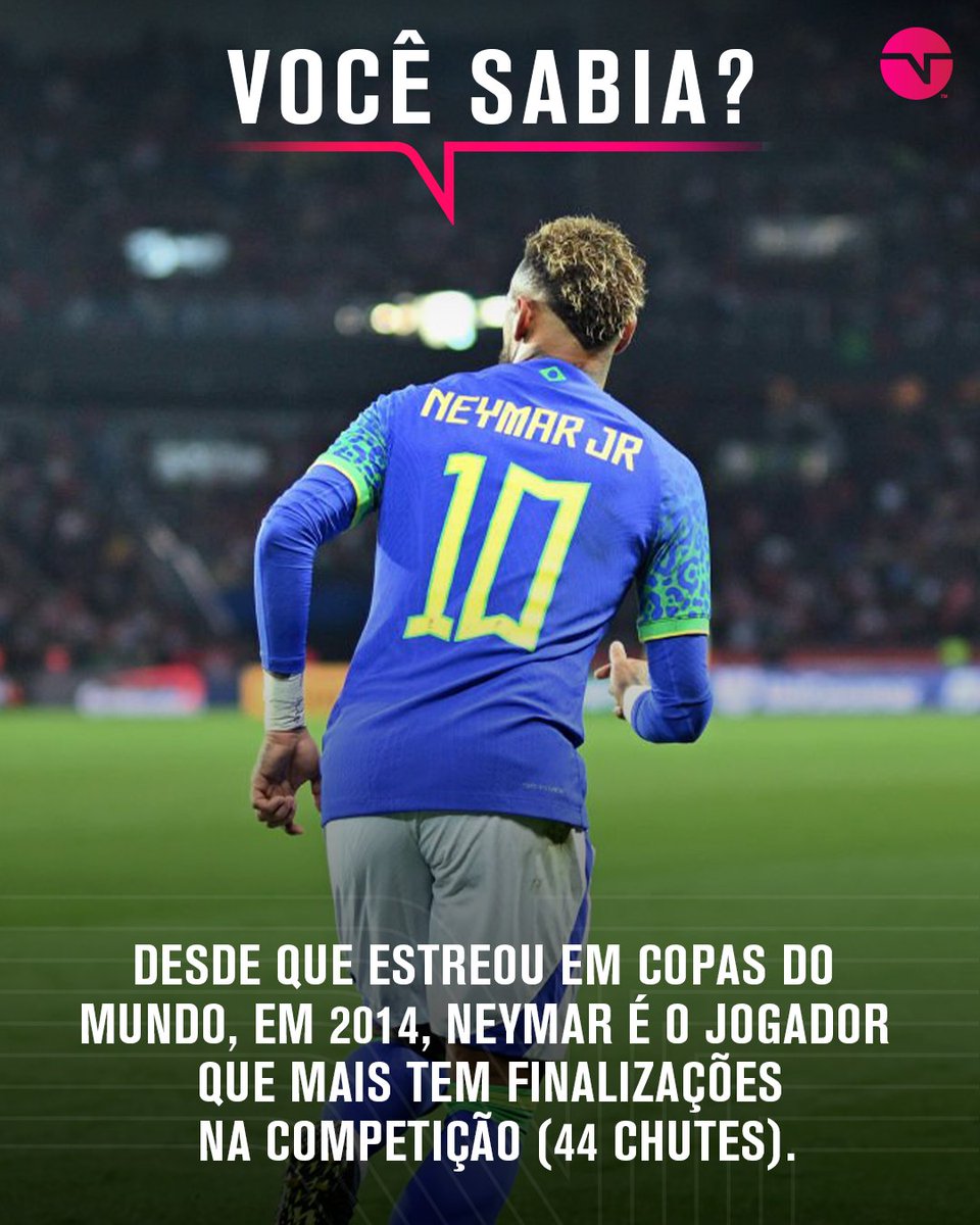 Neymar on his Instagram after the match against Atlético MG : r/futebol, image size:960x1200