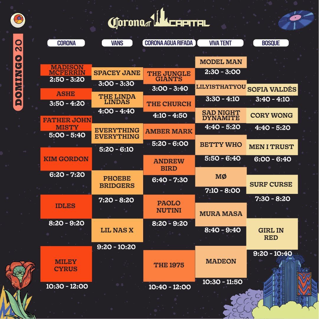 almubby's tweet photo. Es neta!!!!!! @CoronaCapital como se atreven a poner a Miley y a the 1975 a la misma hora. Ojalá puedan hacer algo https://t.co/7ANrAZX7UZ