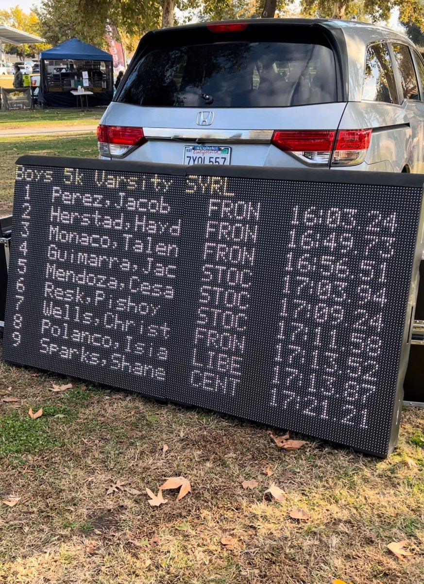FrontierTitans's tweet photo. For the first time in school history, FRONTIER Varsity Boys are Cross Country League Champions!!!
⚫️🔵⬆️
#TITANquest
#firstsecondandthird https://t.co/zSSUmizZdY