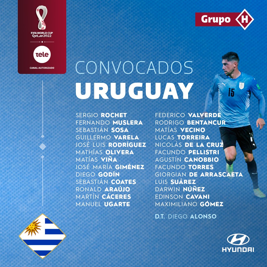 ✅🗒️ ¡Estos son los 26 elegidos para ponerse la más linda de todas, la celeste del alma en #Catar2022! ⚽🇺🇾💪🏼 

#MundialXLaTele #UruguayxLaTele 

Presenta <a href="/Hyundaiuy/">hyundaiUY</a>