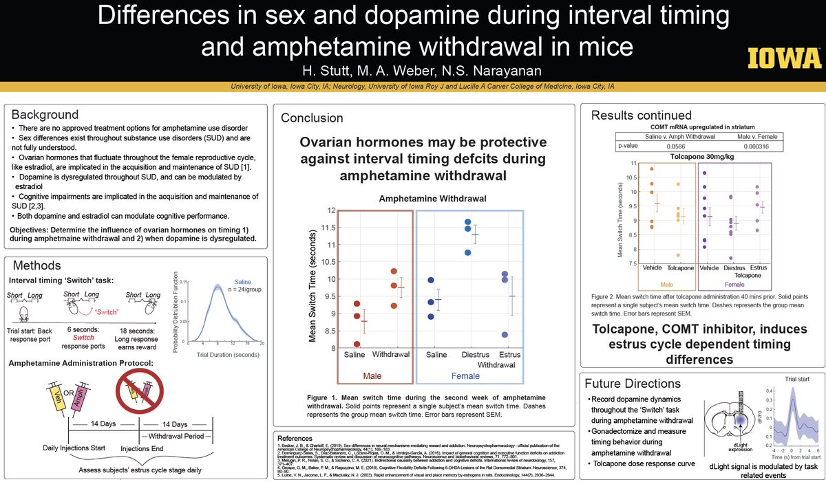 <a href="/StuttHannah/">Hannah Stutt</a> presents wild data on sex differences, amphetamine withdrawal, and timing - 572.11