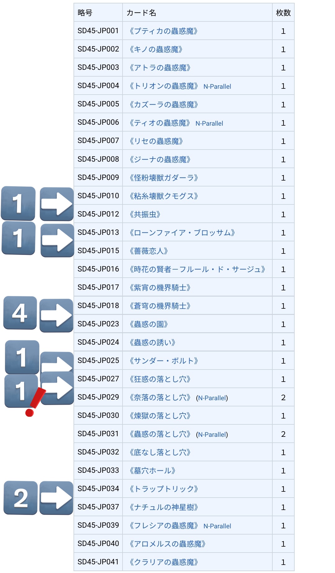 ぽけっと Pa Twitter 蟲惑魔のあと1枚は新規がありそうですね 狂宴への誘いパックの5枚目なんですけど 今までの蟲惑魔は全部登場してるので 完全新規に期待です あとは狂惑と奈落の間に落とし穴がもう1枚ありそうです でも出てない落とし穴結構あるので新規か再録か ぽけっと Pa Twitter 蟲惑魔のあと1枚は新規がありそうですね 狂宴への誘いパックの5枚目なんですけど 今までの蟲惑魔は全部登場してるので 完全新規に期待です あとは狂惑と奈落の間に落とし穴がもう1枚ありそうです でも出てない落とし穴結構あるので新規か再録か