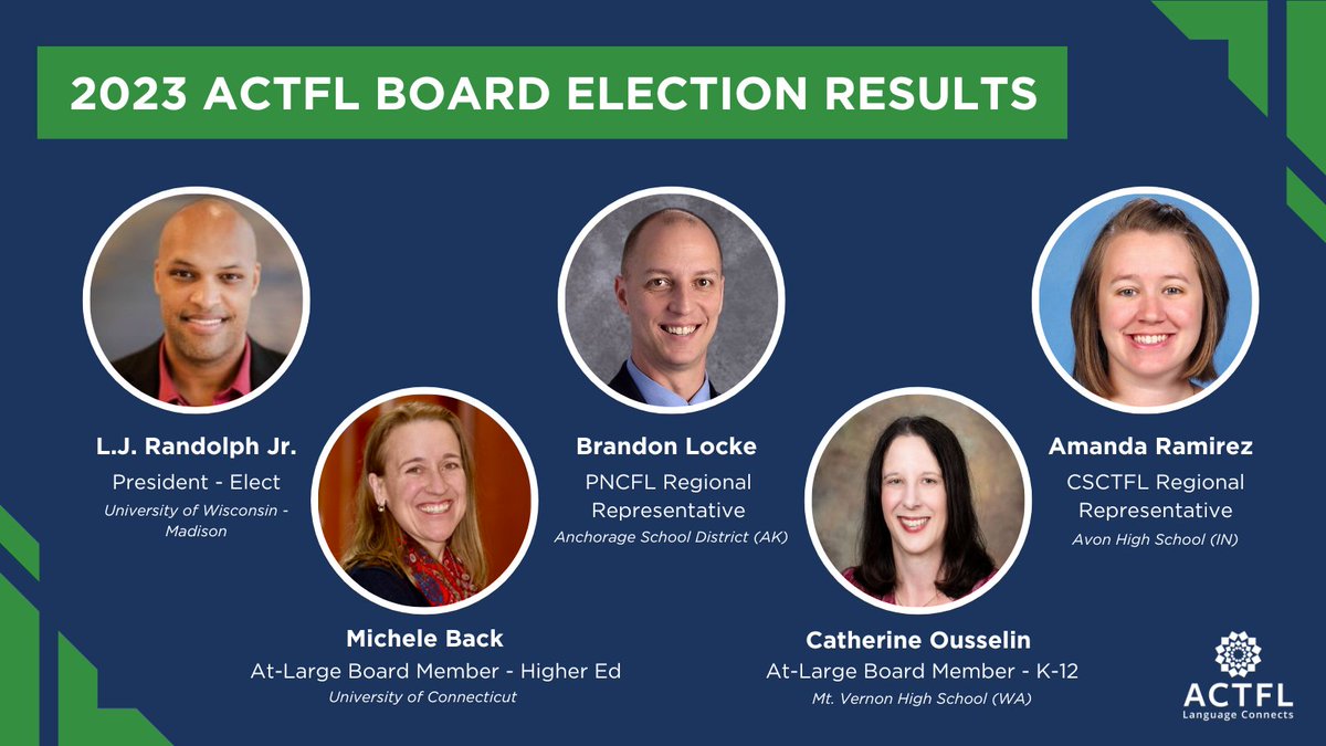 actfl's tweet photo. ACTFL is pleased to announce 5 new members of its Board of Directors! @ProfeRandolph, Michele Back, @LockeBrandon, @CatherineKU72, and @ajramirezsensei will each begin their terms on January 1, 2023. To learn more, go to:  https://t.co/Ptg5kSCNAq https://t.co/t7kSeKL6CQ