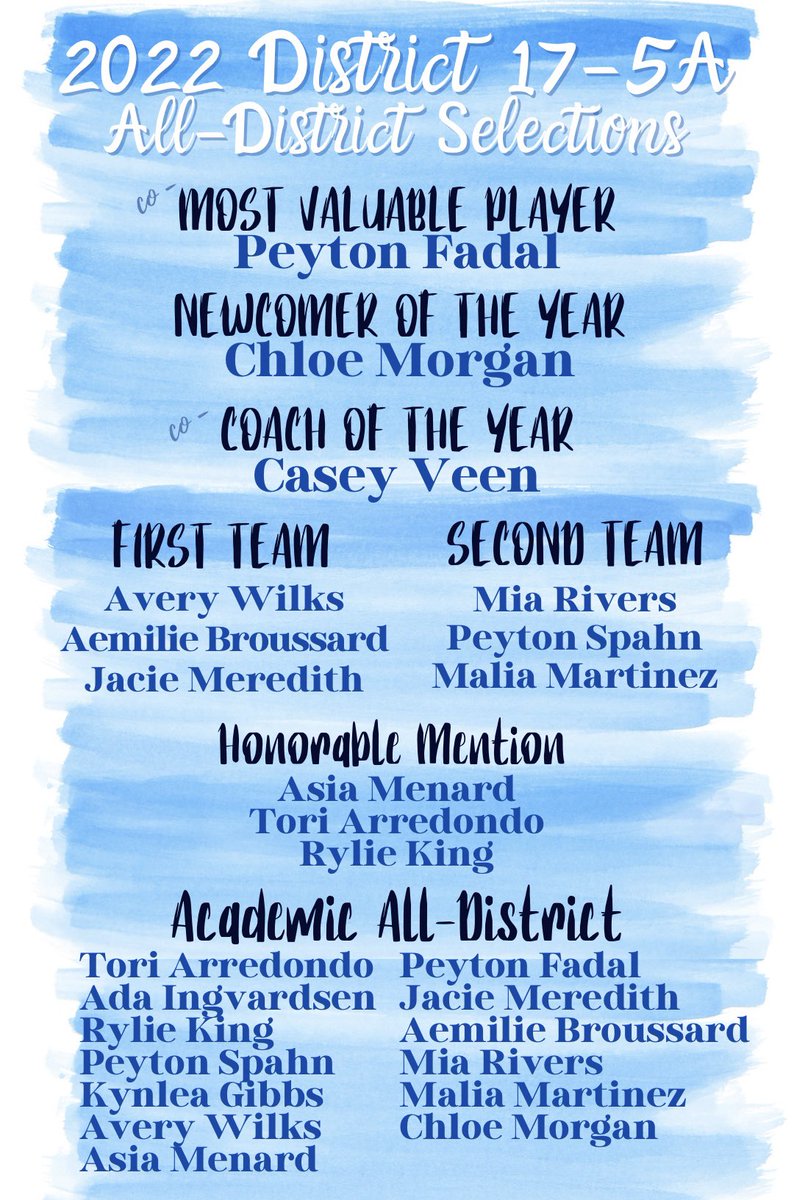 Congratulations to the ENTIRE Barbers Hill Volleyball Team for earning an All District Award! 💙🏐 #EFH🦅 #WingsUp🤙