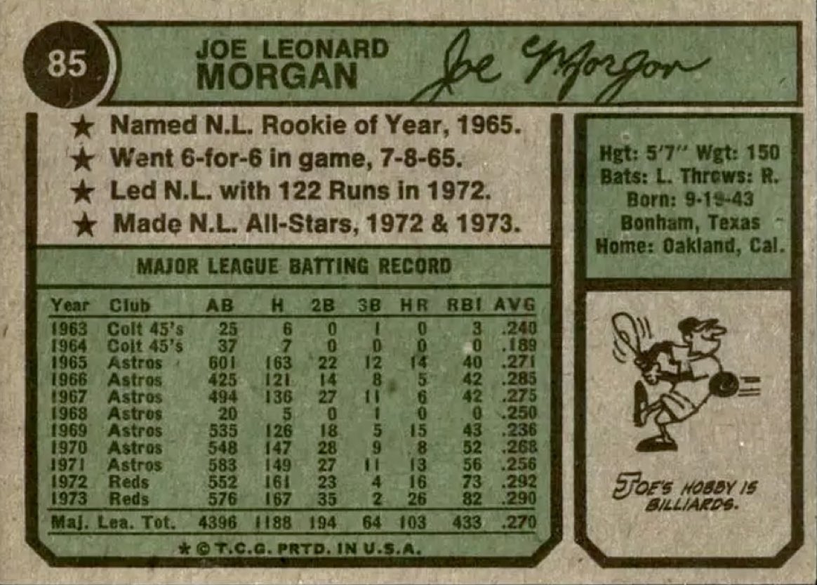 Super 70s Sports on Twitter: 