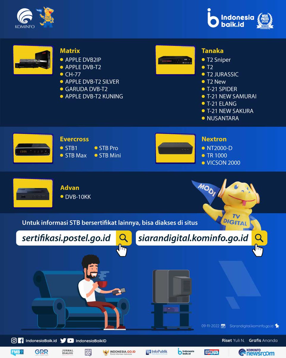 IndonesiaBaikId's tweet photo. Hai, SohIB! Tanpa perlu membeli TV digital, pemilik TV analog hanya perlu menambahkan perangkat #SetTopBox (STB). Namun, pastikan membeli perangkat #STB yang tersertifikasi, ya. Yuk, simak daftar #STB bersertifikat berikut.

#IndonesiaBaik #YangMudaSukaData #SiaranTVDigital #ASO https://t.co/AncvgHuiaD