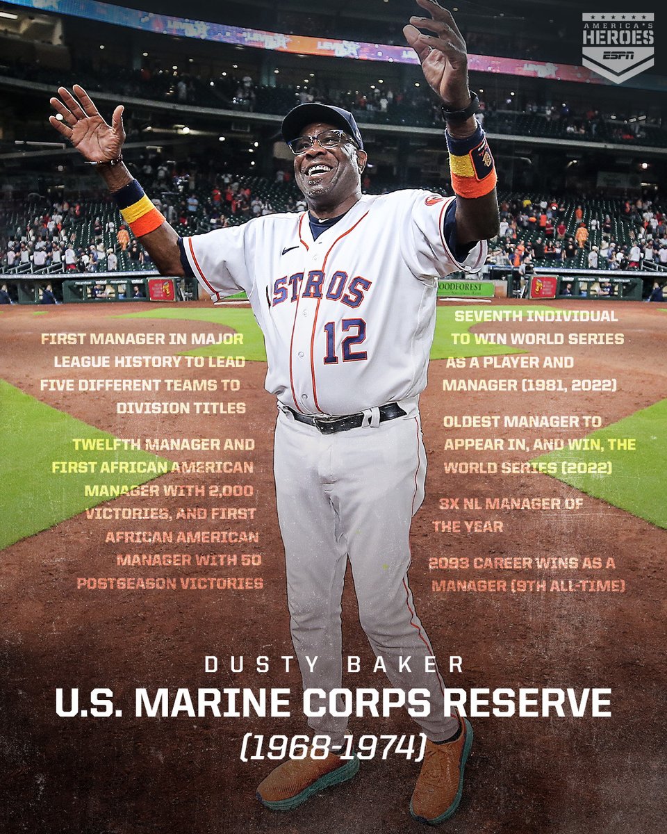 espn's tweet photo. Happy Veterans Week to World Series champ Dusty Baker 🙏 https://t.co/AiEeL2fRd8