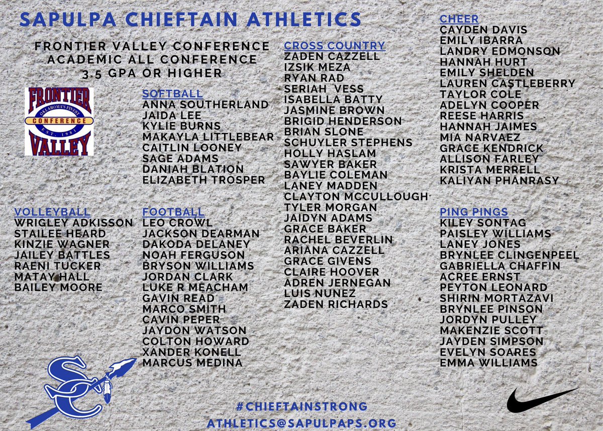 ElizabethTrosp5's tweet photo. Honored to be Academic All Conference! Congratulations to my teammates as well! @ChieftainAth @07Intimidators @IHartFastpitch @SoftballDown @LegacyLegendsS1 @DfwSho @SBRRetweets @TopPreps @SoftballClips @ExtraInningSB @PG_Softball @CoastRecruits @AcesSpotlight @SoftballConnect https://t.co/tViVp3INgb