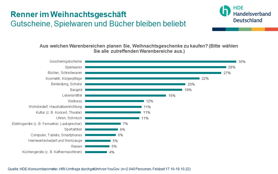 Ulrich Binnebößel tweet media
