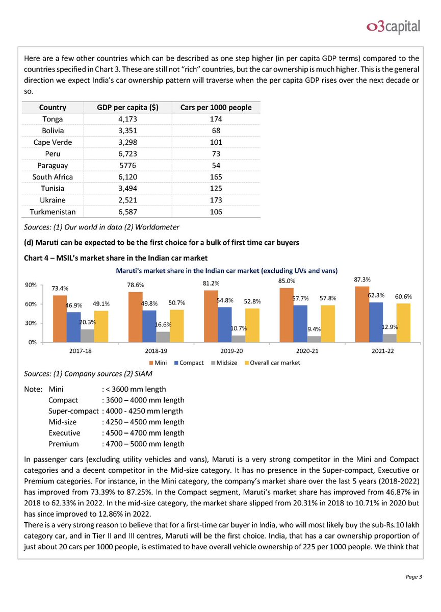 vijaimantrimf's tweet photo. First the disclaimer 

This note is in no way encourages you to buy stock. In fact I believe investors should give money to professional managers! 

This note is to look at how fund managers approaches how to buy a stock.

This gentleman Mr. E A Sundaram has a very unique (1/4) https://t.co/SoX2Wzsc5x