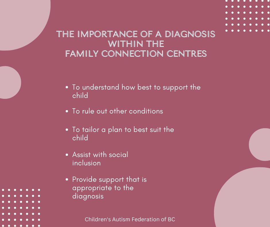 CAFofBC's tweet photo. 1/The Importance of a Diagnosis Within the Family Connection Centres.
@MitziDeanBC & @Dave_Eby need to realize the importance of a diagnosis.
Their focus should be on decreasing the wait times for diagnosis… https://t.co/qKHbJOO1kZ