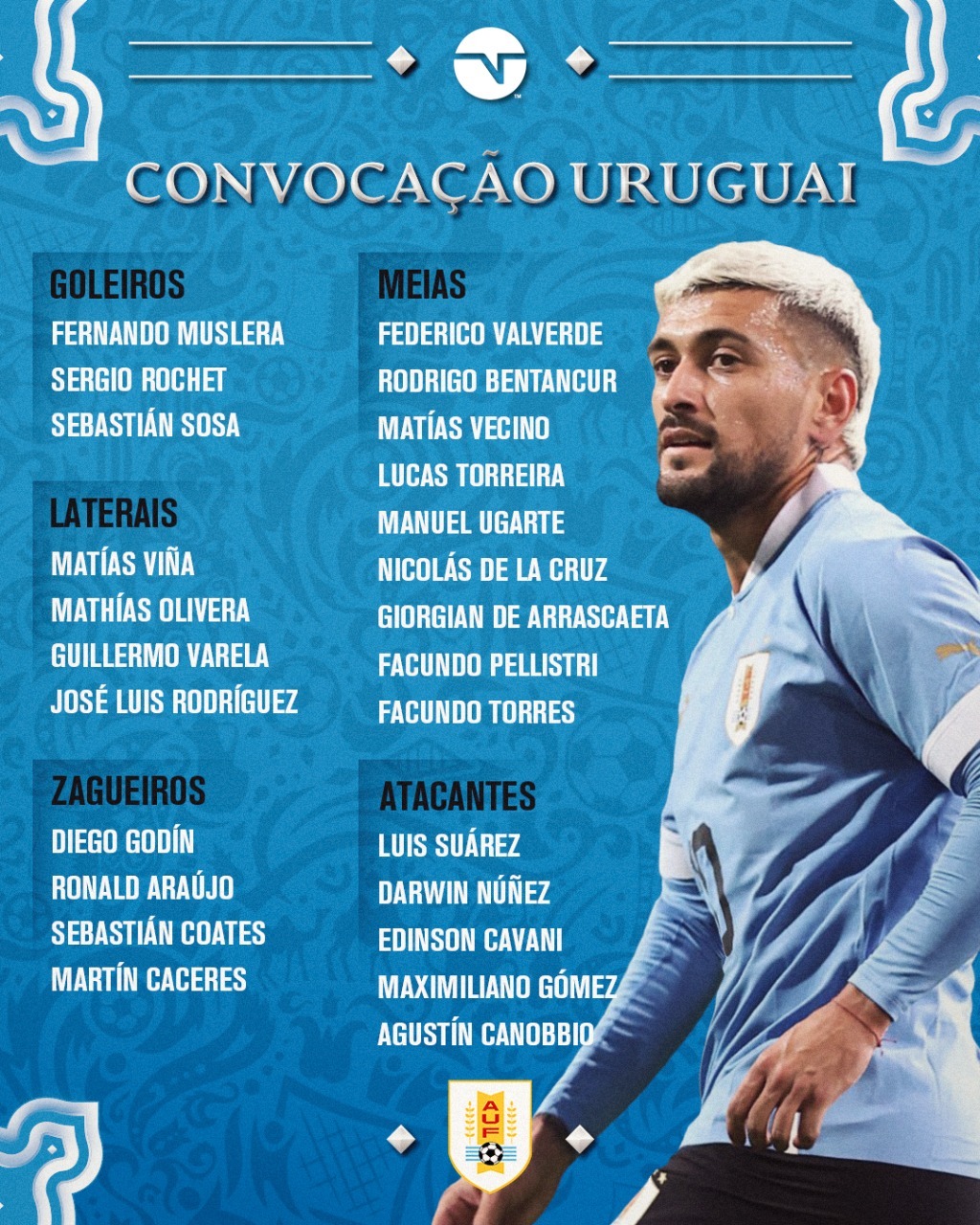 Uruguai na Copa do Mundo 2022: os convocados, destaques, dias e