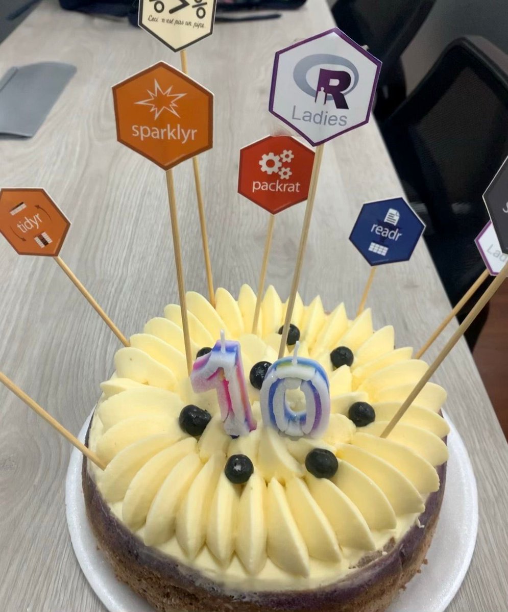 Celebrando los 10 años de #RLadies