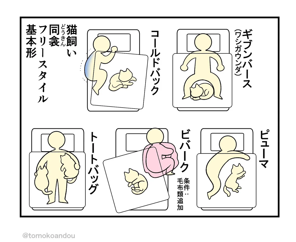 猫飼いは共感すること間違いなし！猫と織りなすピクトグラム。