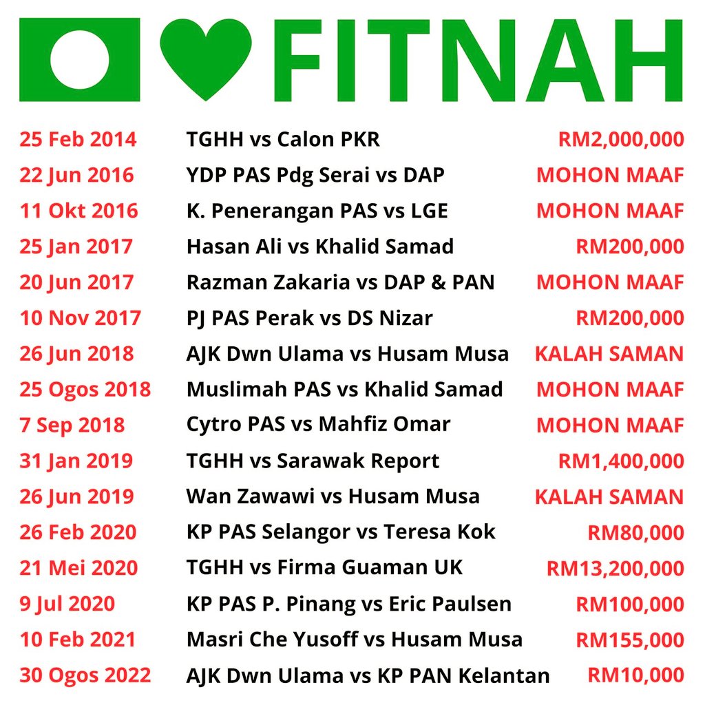 V1gn3s's tweet photo. @PASPusat Betul!

#VOTE4CHANGE 🇲🇾 #VOTE4PH 

KICK #PNOUT https://t.co/DSPYDAoUeJ