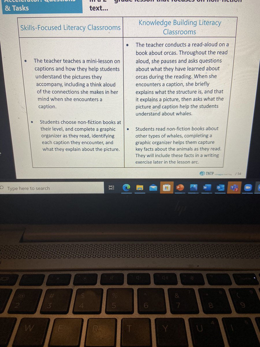 _MrsPetersonK's tweet photo. Interesting 💭💭. Taking a different approach to literacy instruction. 🧠 https://t.co/pnVA1sgSAM