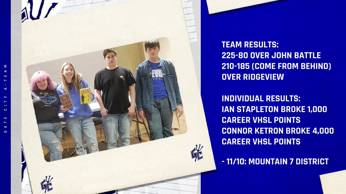 GCHSDevils's tweet photo. Congrats to our Academic Team for posting two district wins tonight! #GCATeam https://t.co/aMjVTAyR2p