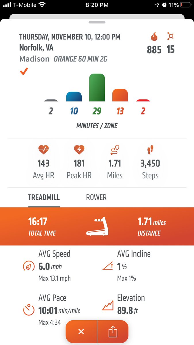 TheRealistMax's tweet photo. Did the “Shot Clock” class today @orangetheory … Felt way too familiar like my ball playing days…Newsflash- https://t.co/TNdMvU4L0R.Retired -Sincerely, Max #IHadFunThough 😂😂😂 https://t.co/bMU2pFhLn7