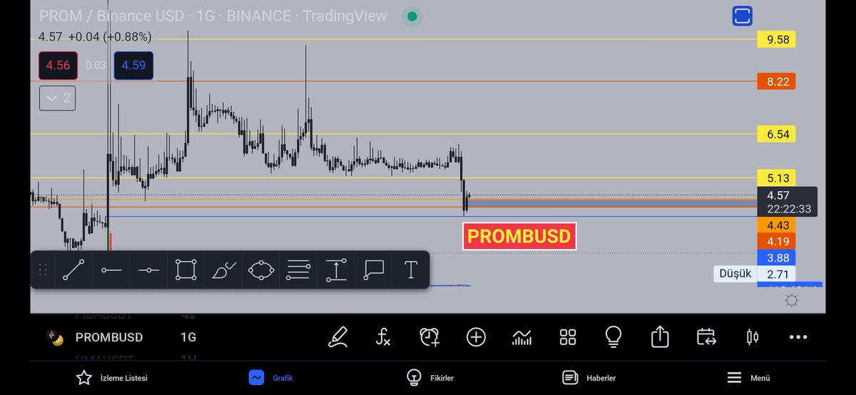 Jhonnycoinz's tweet photo. #PROMBUSD https://t.co/18GJUVR1H9