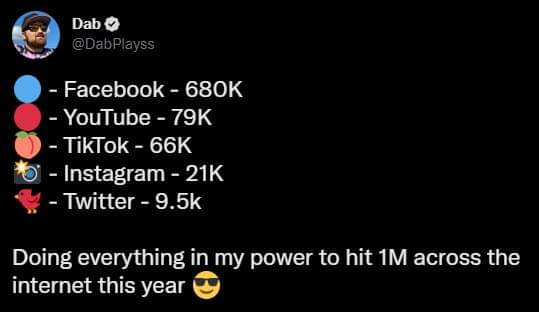 Gₐᵣbₐₙzₒ P̷r̷o̷ ̷G̷a̷m̷e̷r̷ tweet media