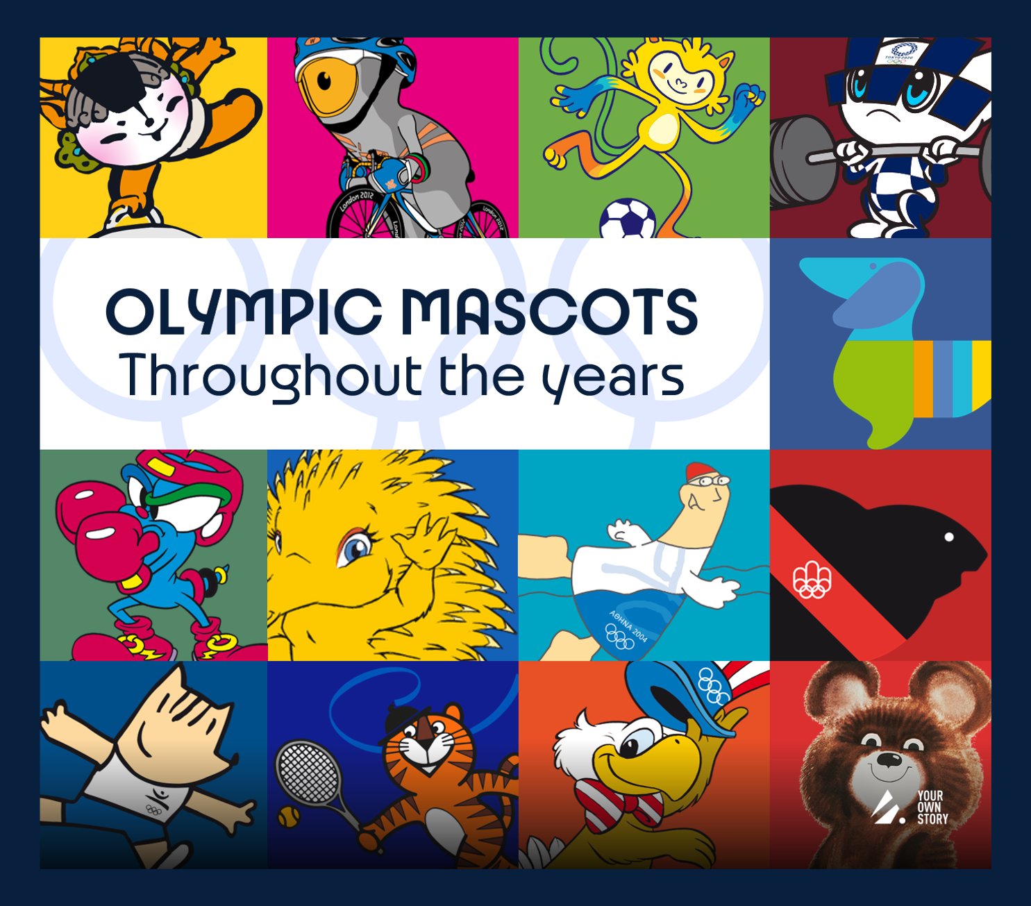 Olympic Mascots 2022