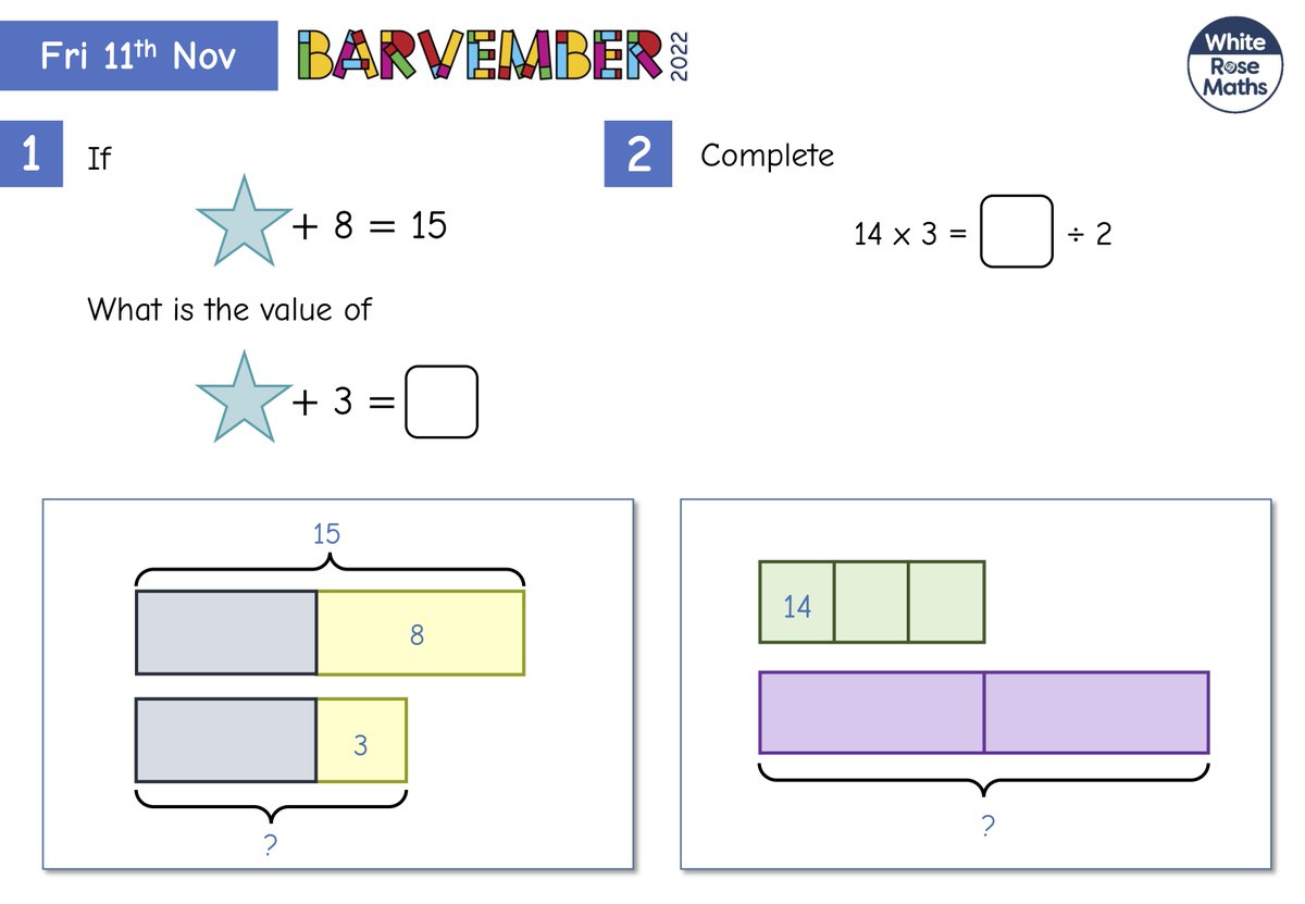 White Rose Education tweet media