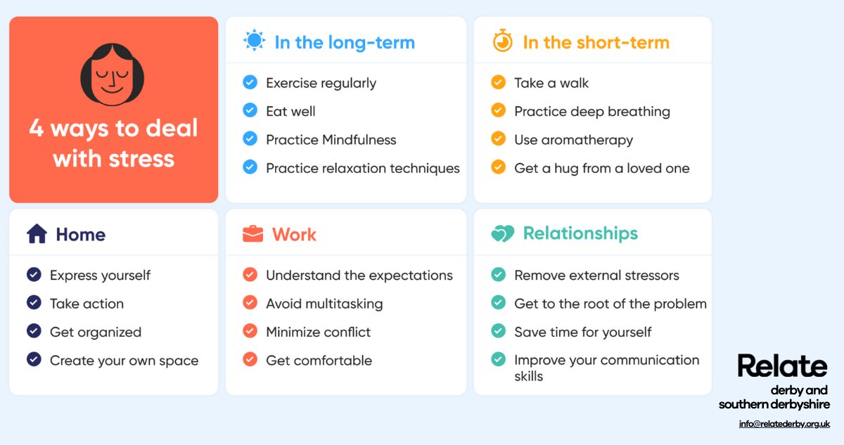 During #StressAwarenessWeek, we want to help you to get on top of your stress; here's some great tips on stress management. @ISMAuk