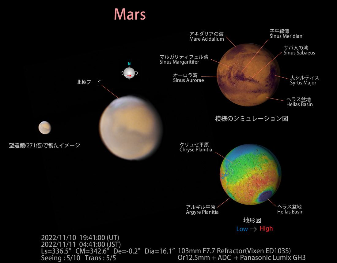 彩の星 (さいのほし) on Twitter