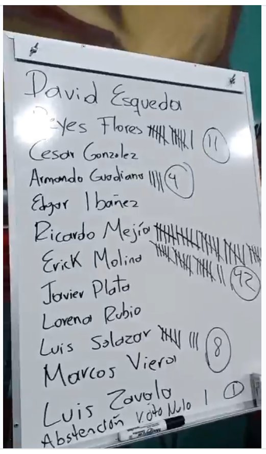 #Saltillo #Coahuila
Arrasa Ricardo Mejía al interior de Morena en el inicio de la contienda para defender la 4T en Coahuila.