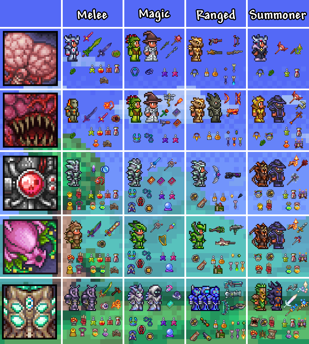 All pets on terraria фото 89