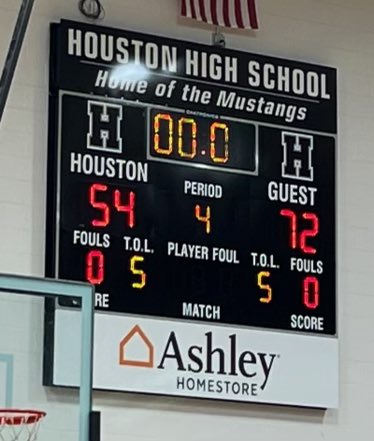 Harold Rivera tweet media