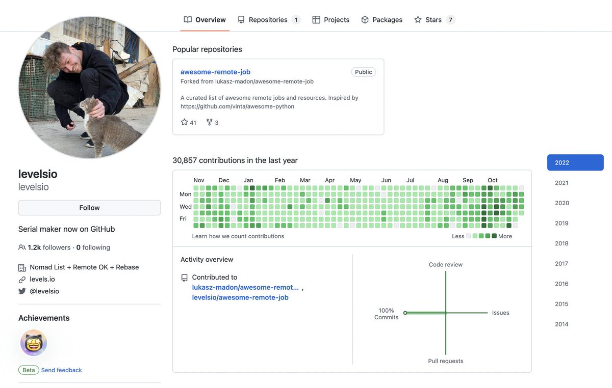 levelsio's tweet image. &quot;You&apos;re just lucky&quot;