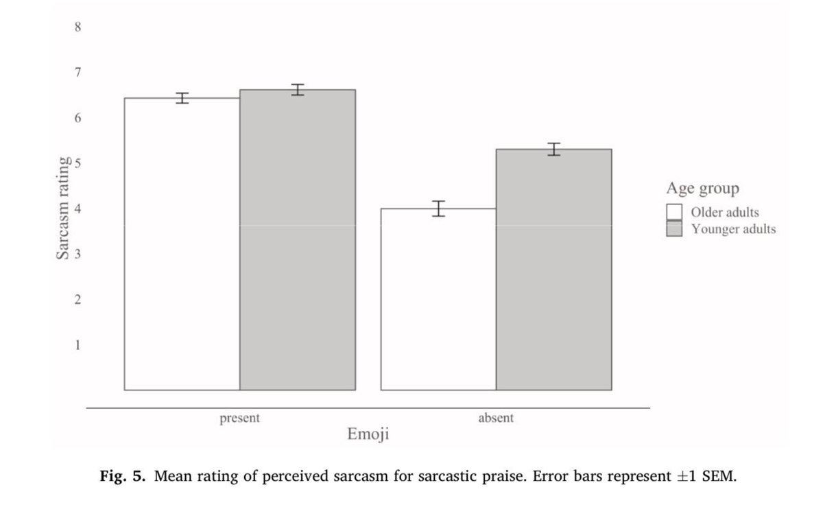 Ethan Mollick tweet media