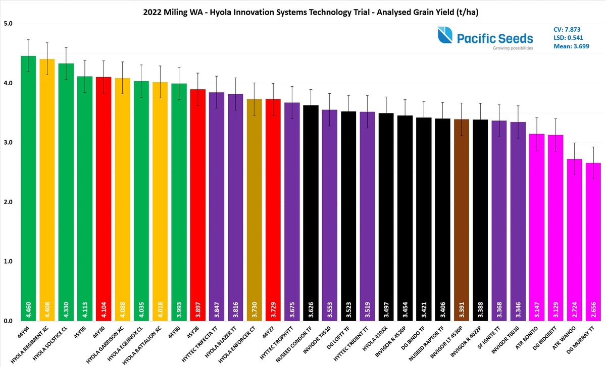 Justin Kudnig tweet media