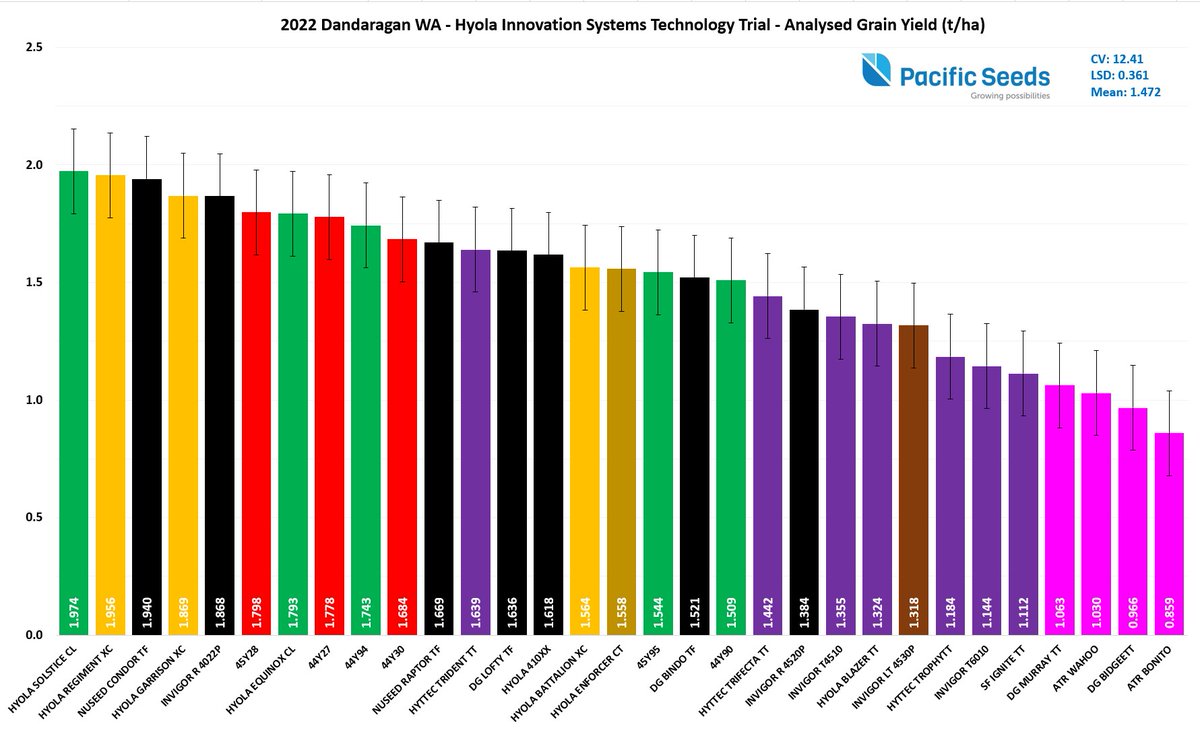 Justin Kudnig tweet media