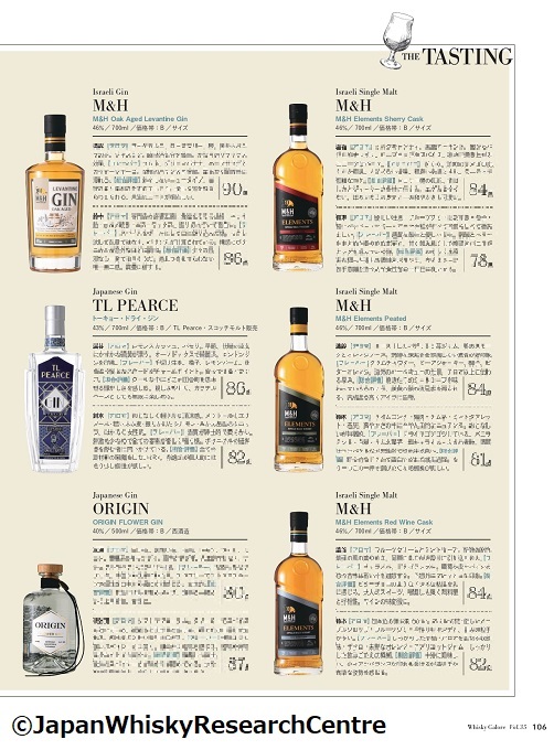 通常 1本タイプ ウイスキーガロア 35冊 - 通販 - www.nautla.gob.mx