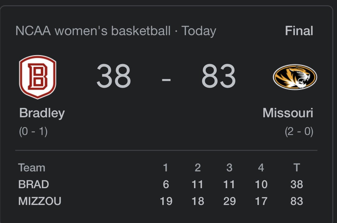 Barstool Mizzou on Twitter "Is women’s basketball out for blood