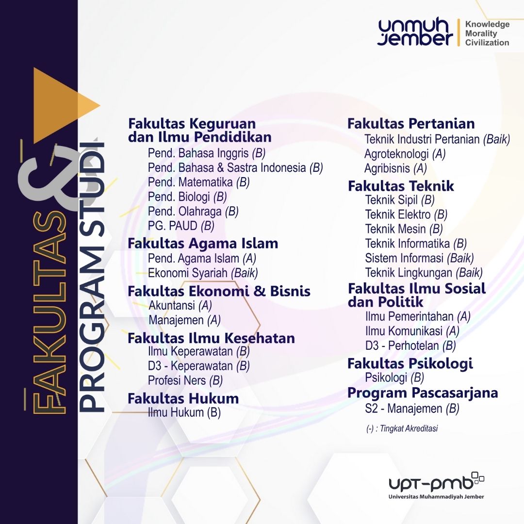 Berikut Prodi yang dimiliki oleh Universitas Muhammadiyah Jember

#SinergiPTMA
#Muktamar48