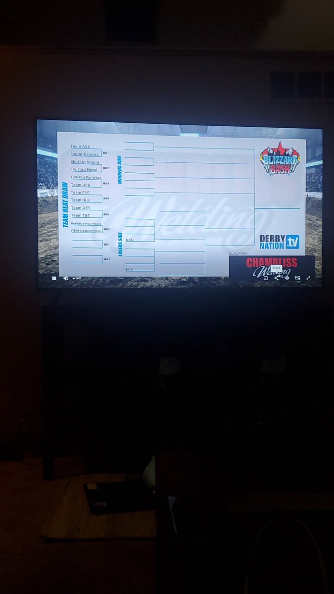 TonyFarr19's tweet photo. #blizzardbash watching from home. Great show!!! https://t.co/xnGS6rPlBu